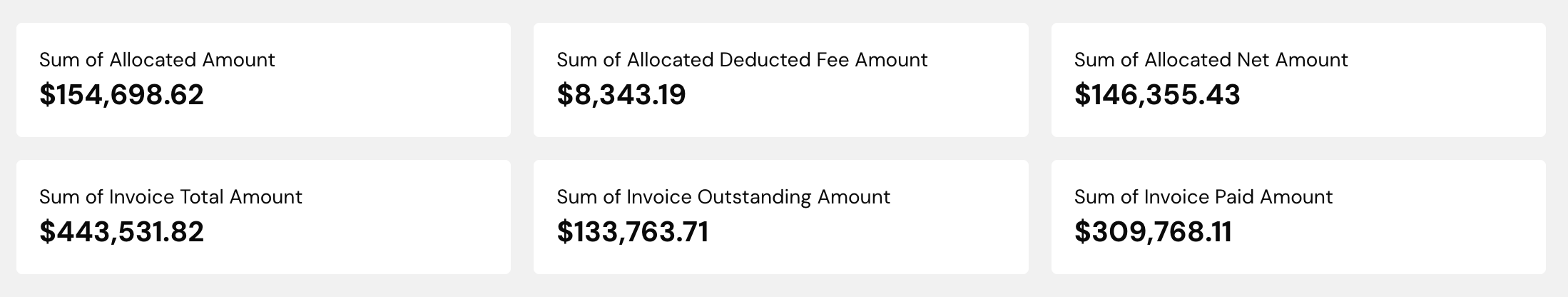 Org Transaction Summaries.png