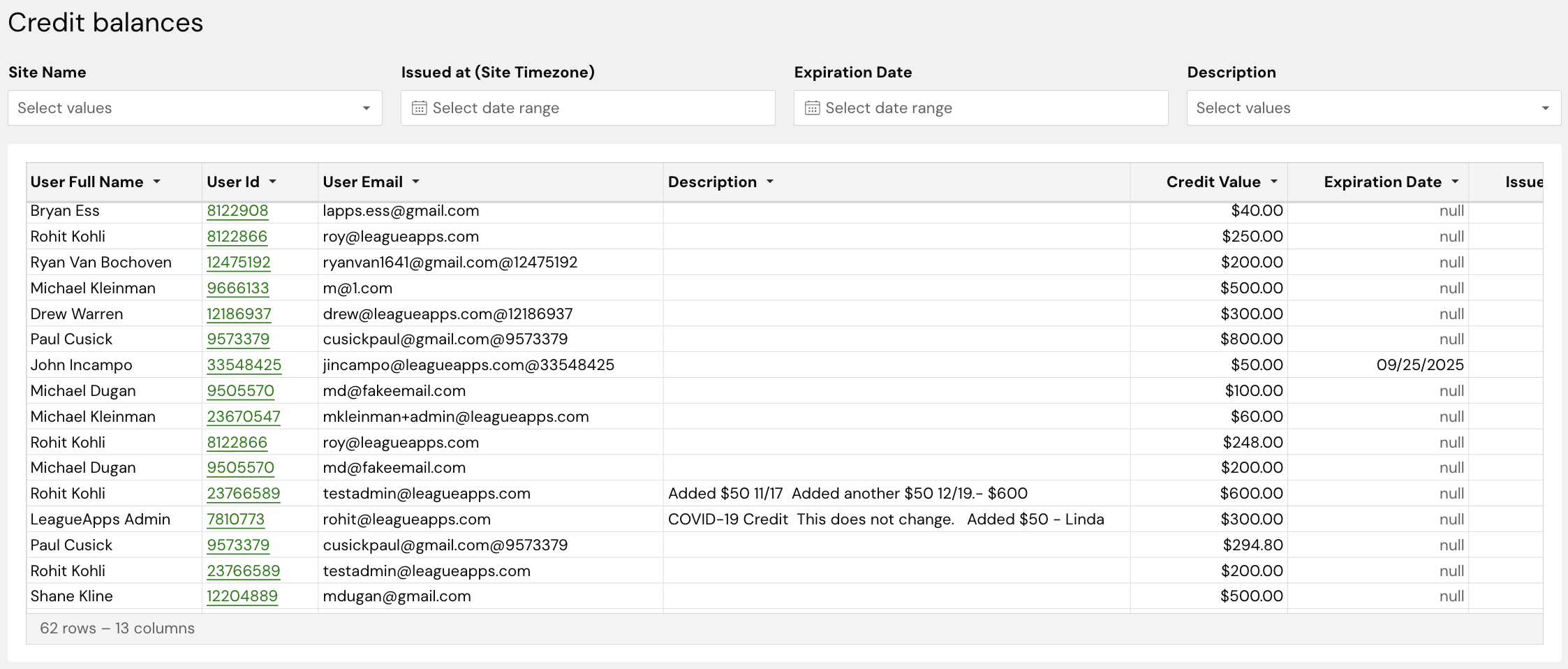 Credit Balances Report – LeagueApps