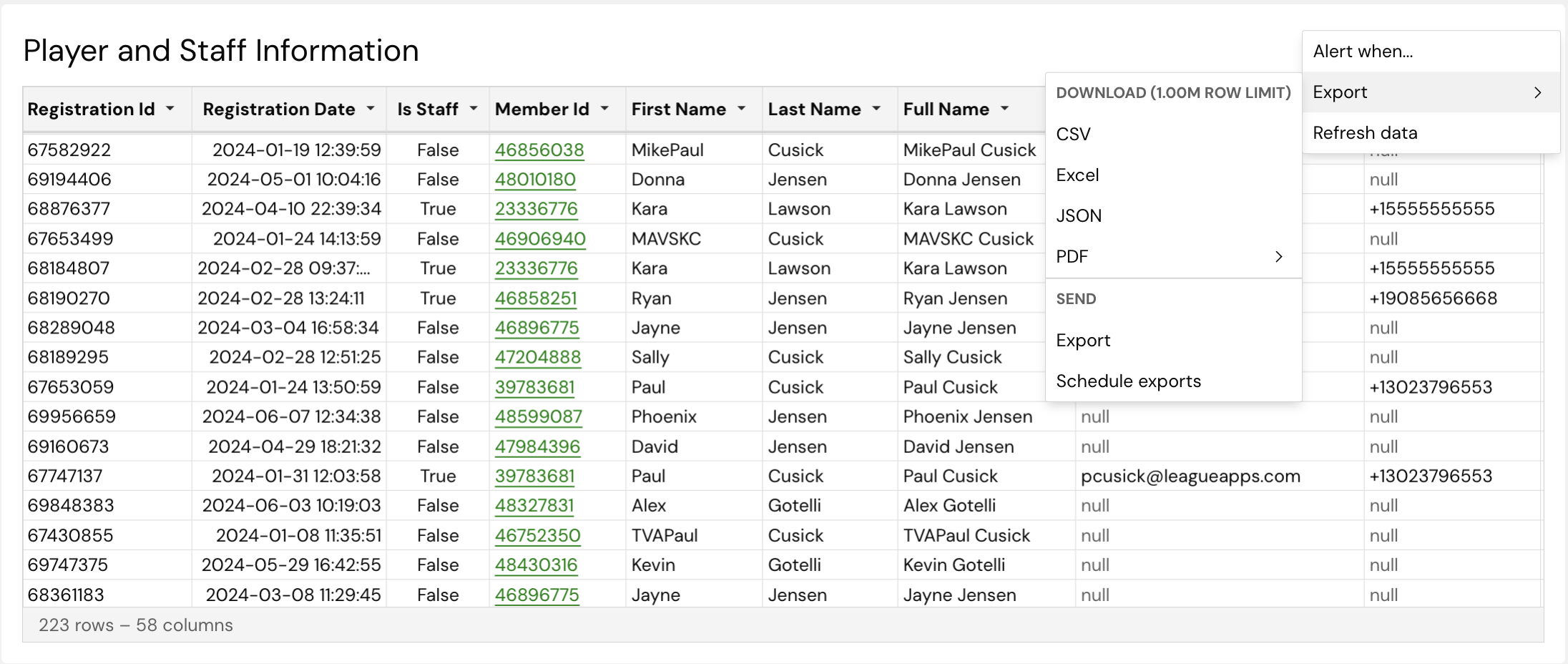 Member Locations Report Leagueapps