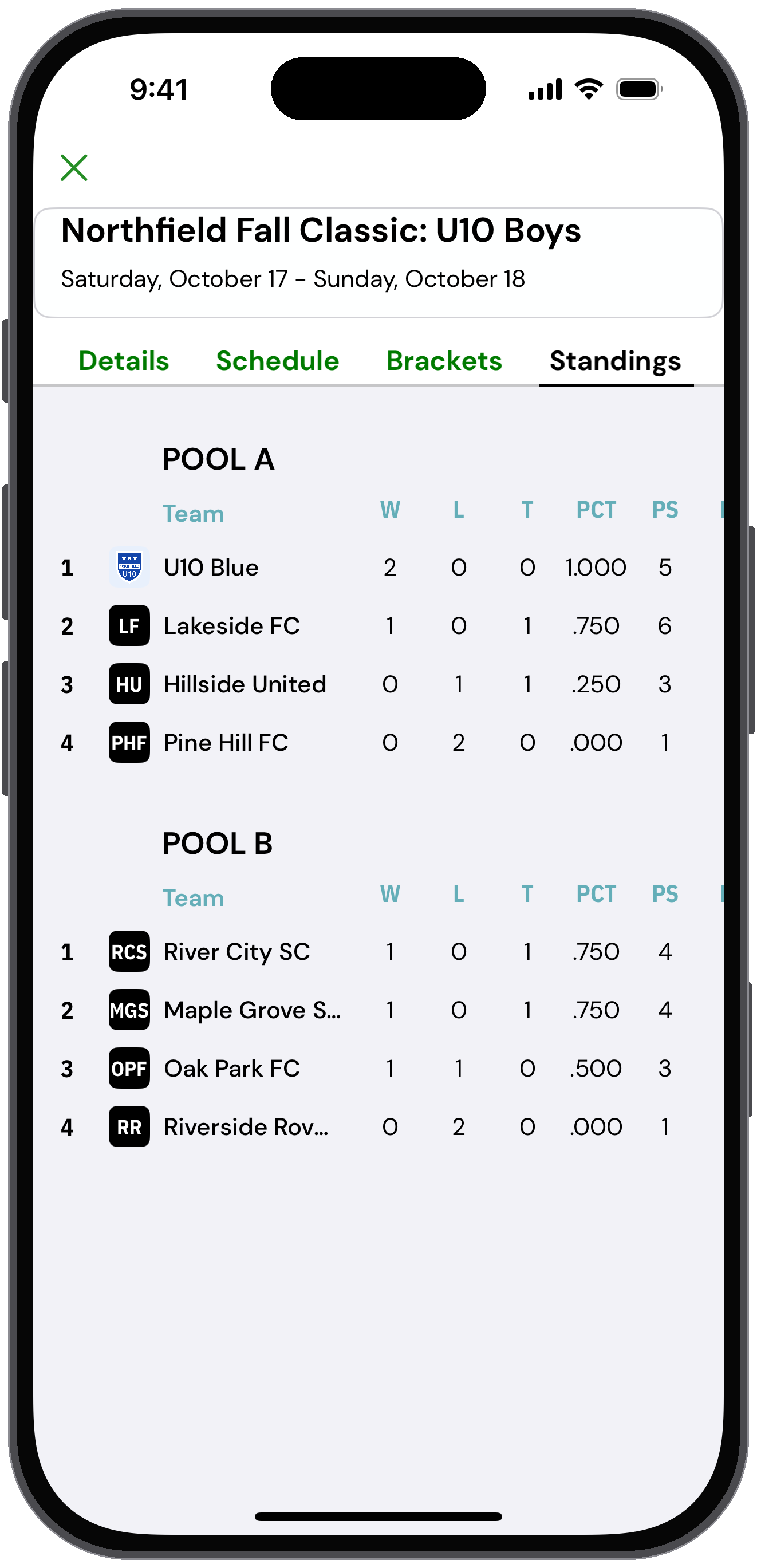 Northfield Fall Classic standings by pool